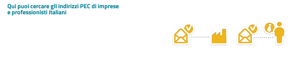 Cos è La Pec Come E Dove Cercare Un Indirizzo Di Posta Elettronica